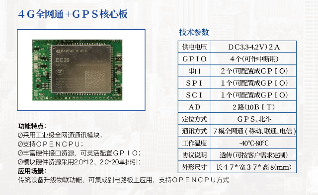 4G全网通+GPS核心板