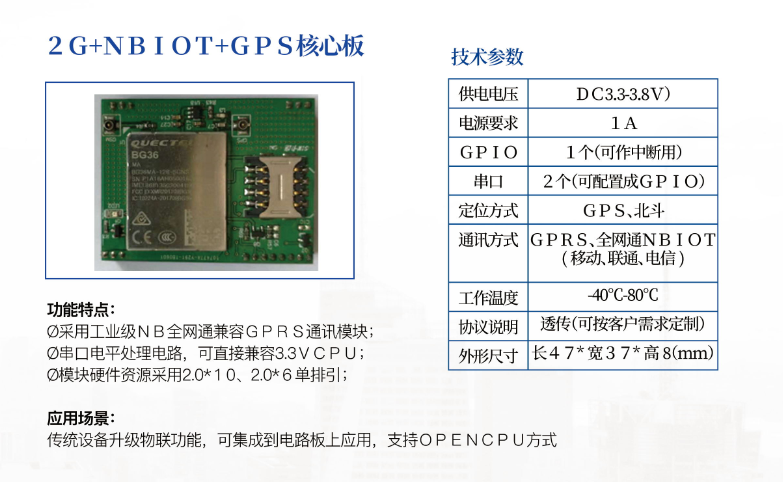 2G+NBIOT+GPS核心板