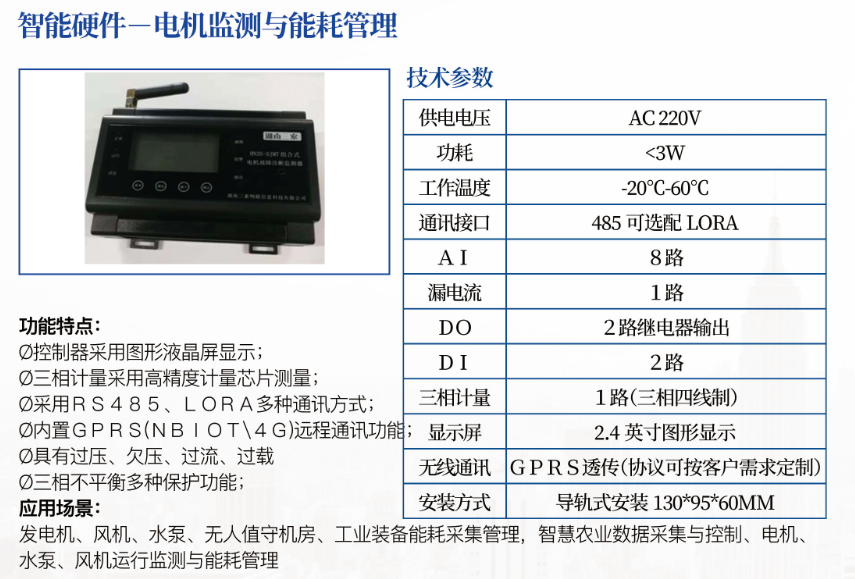 电机监测与能耗管理