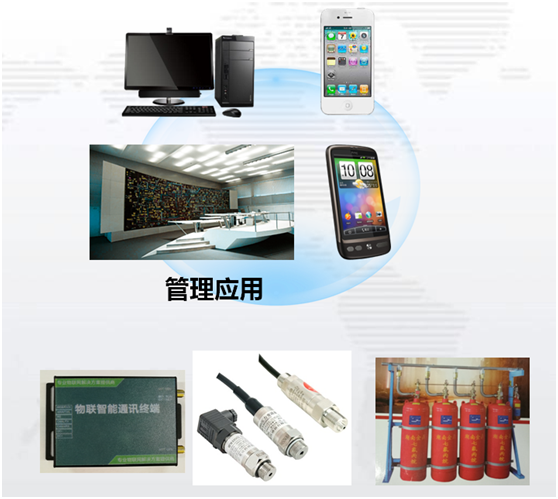 湖南三索物联信息科技有限公司,湖南三索物联信息科技,三索物联信息,旋转编码器,智能航标,智慧路灯,智能航标哪家好