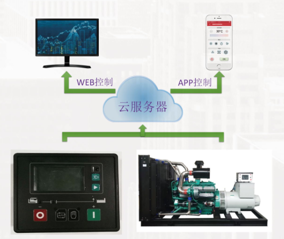 湖南三索物联信息科技有限公司,湖南三索物联信息科技,三索物联信息,旋转编码器,智能航标,智慧路灯,智能航标哪家好