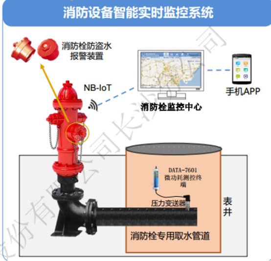 湖南三索物联信息科技有限公司,湖南三索物联信息科技,三索物联信息,旋转编码器,智能航标,智慧路灯,智能航标哪家好