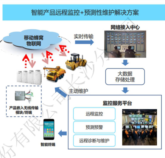 湖南三索物联信息科技有限公司,湖南三索物联信息科技,三索物联信息,旋转编码器,智能航标,智慧路灯,智能航标哪家好